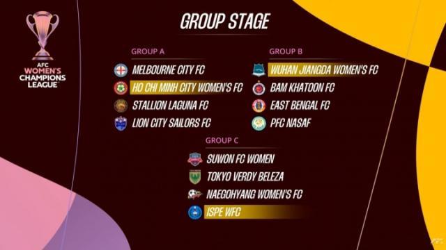 此番, 墨尔本城 此番, 墨尔本城